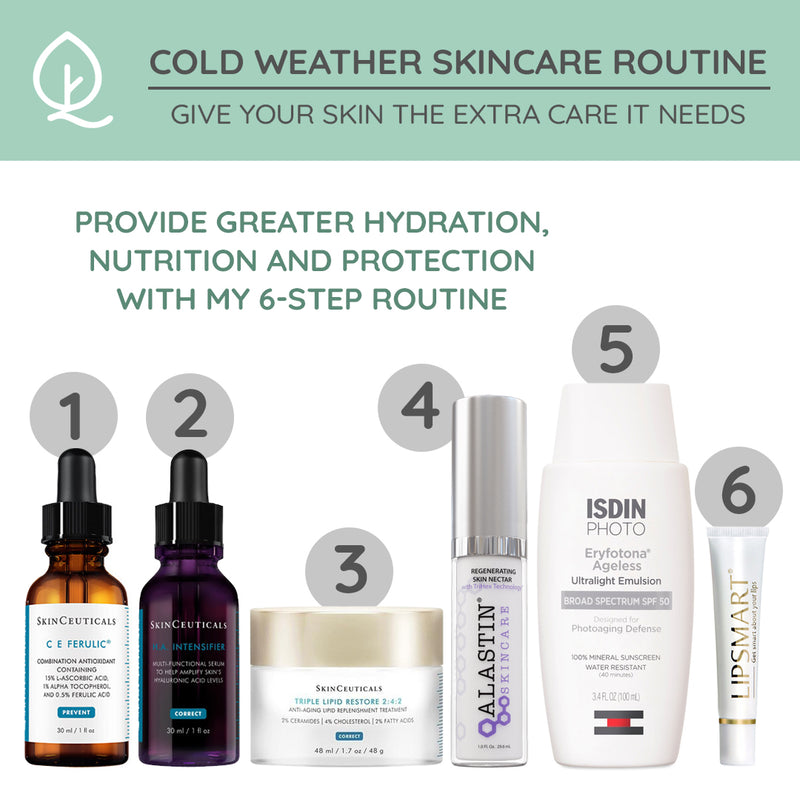 Cold Weather Skincare Routine